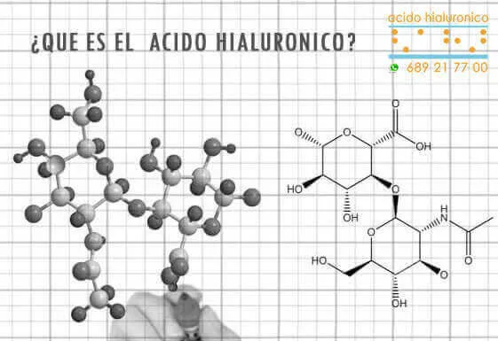 Que es el Acido Hialuronico